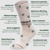 Kasdienės merino vilnos kojinės, unisex - baltos ir mėlynos